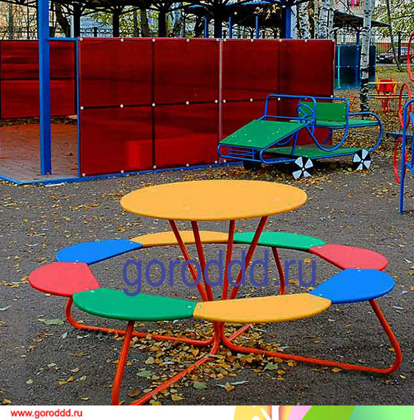 Скамейки и столы на детской площадке